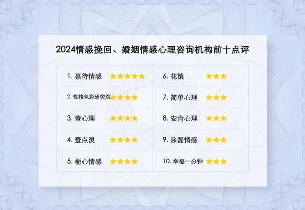 挽回咨詢情感的句子_情感挽回咨詢_專業(yè)情感挽回咨詢機(jī)構(gòu)